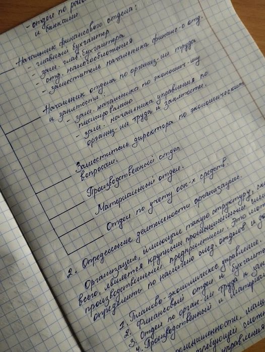 Конспекты, быстро и не дорого