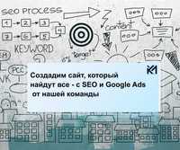 Реклама в Google / Контекстная реклама / Продвижение в гугл поисковике
