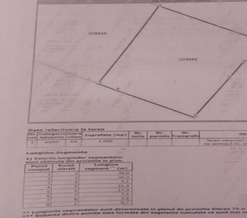 Teren intravilan Jud. Constanra