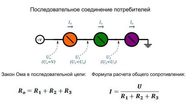 Практическая Электроника