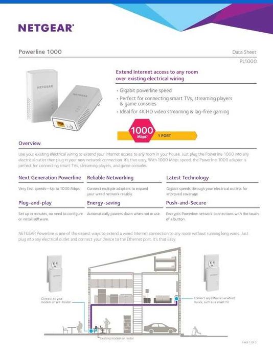 NETGEAR Power CL1000 WIFI Extender