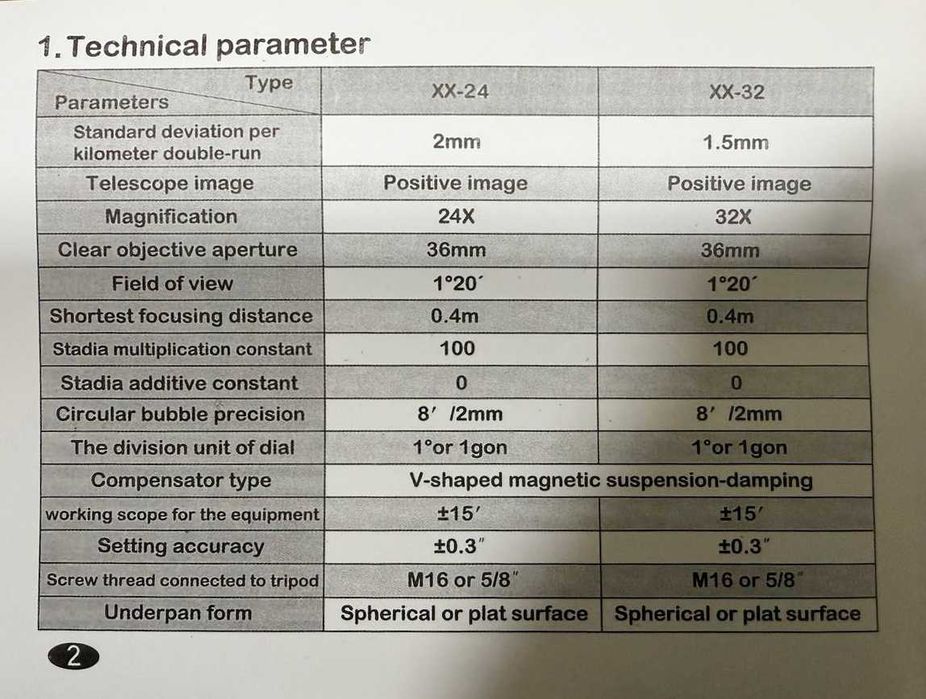 Оптический нивелир x6 AT-32