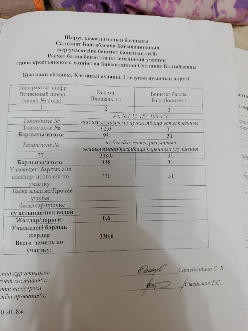 Продам земельные участки сельхоз назначения 660 гектаров