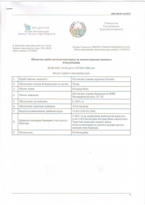 Нотурар жой мажмуаси/ Бўстонлиқ т, Бурчмулло – Янгиқўрғон маҳалласи