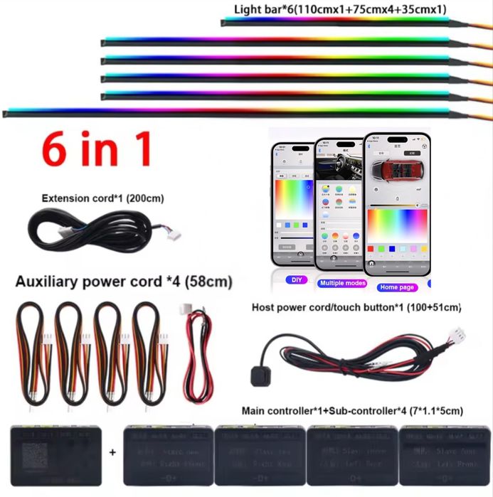 Kit Lumini Ambientale Acrilice Interior Auto Symphony Dinamice 6in1