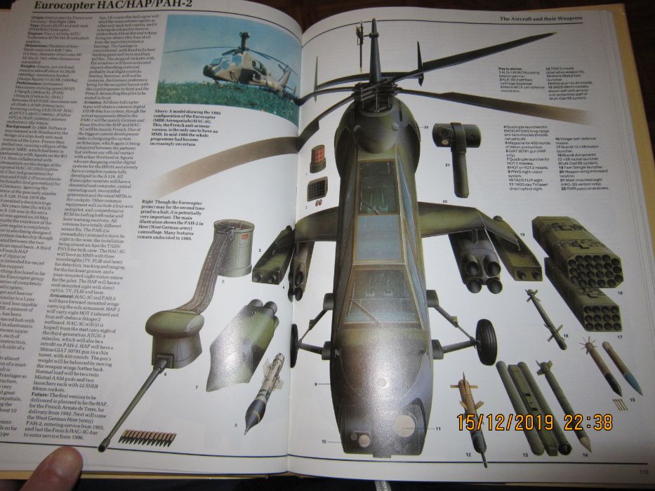 Бойни хеликоптери (Modern Fighting Helicopters)