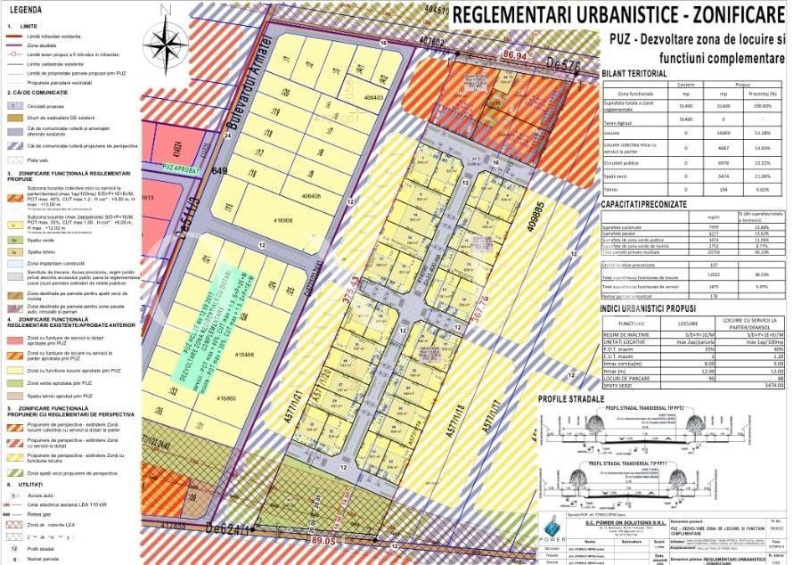 AX1128 Giroc, Teren Extravilan, 30 Euro/Mp