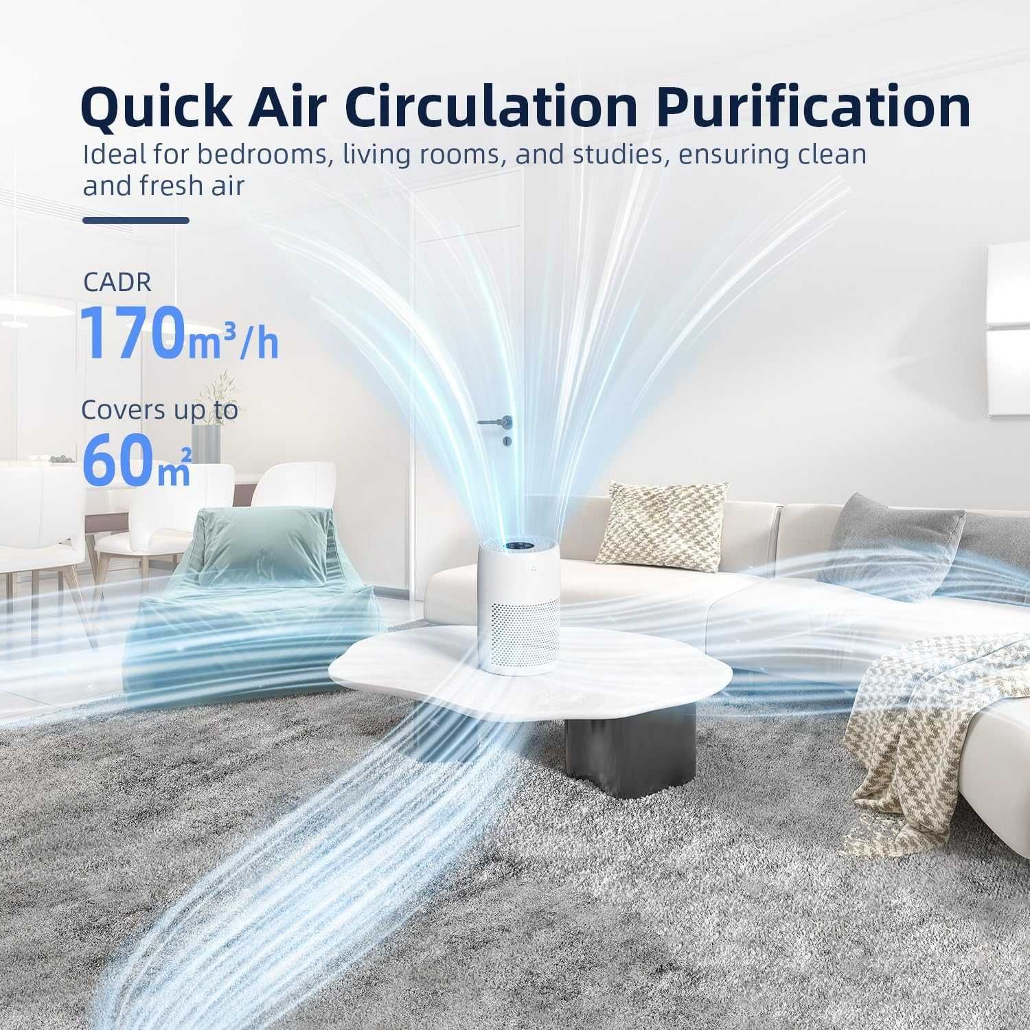 Пречиствател на въздух GOAMGE, CADR 170m/h, PM2.5 Smart Air 15-30 кв.м