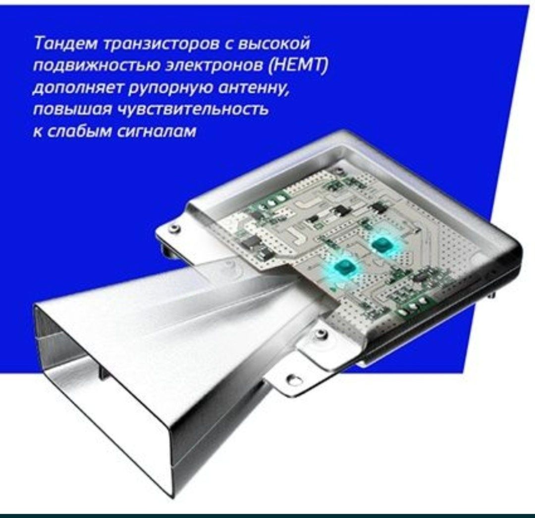 Silverstone F1 Doppler pro wi fi  допплер про вай фай Доплер Допплер