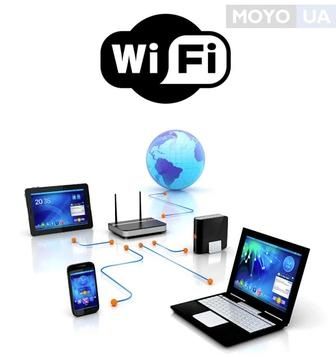 Настройка интернет