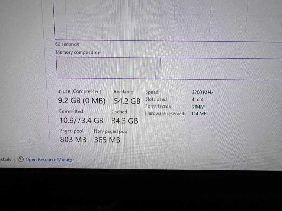 Se vinde 64gb ram ddr4