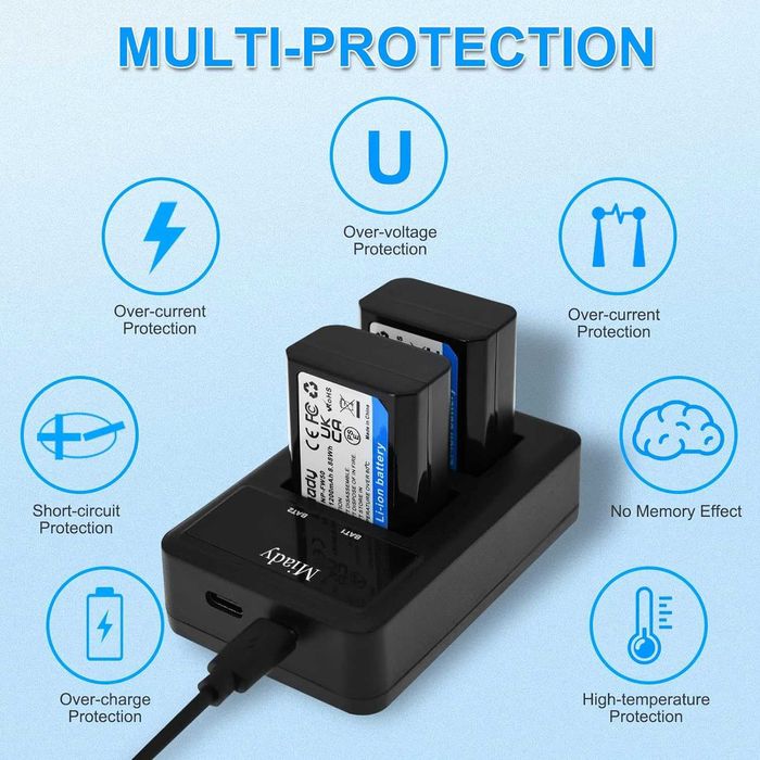 Miady Комплект от 2 резервни зарядни устройства за Sony