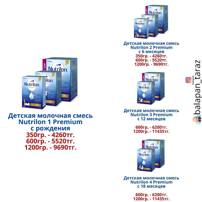 "Nutrilon Premium"  Детская молочная смесь.