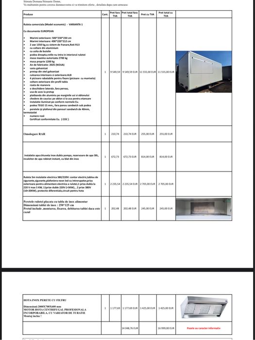 Rulota comerciala noua fast food autorizata DSV