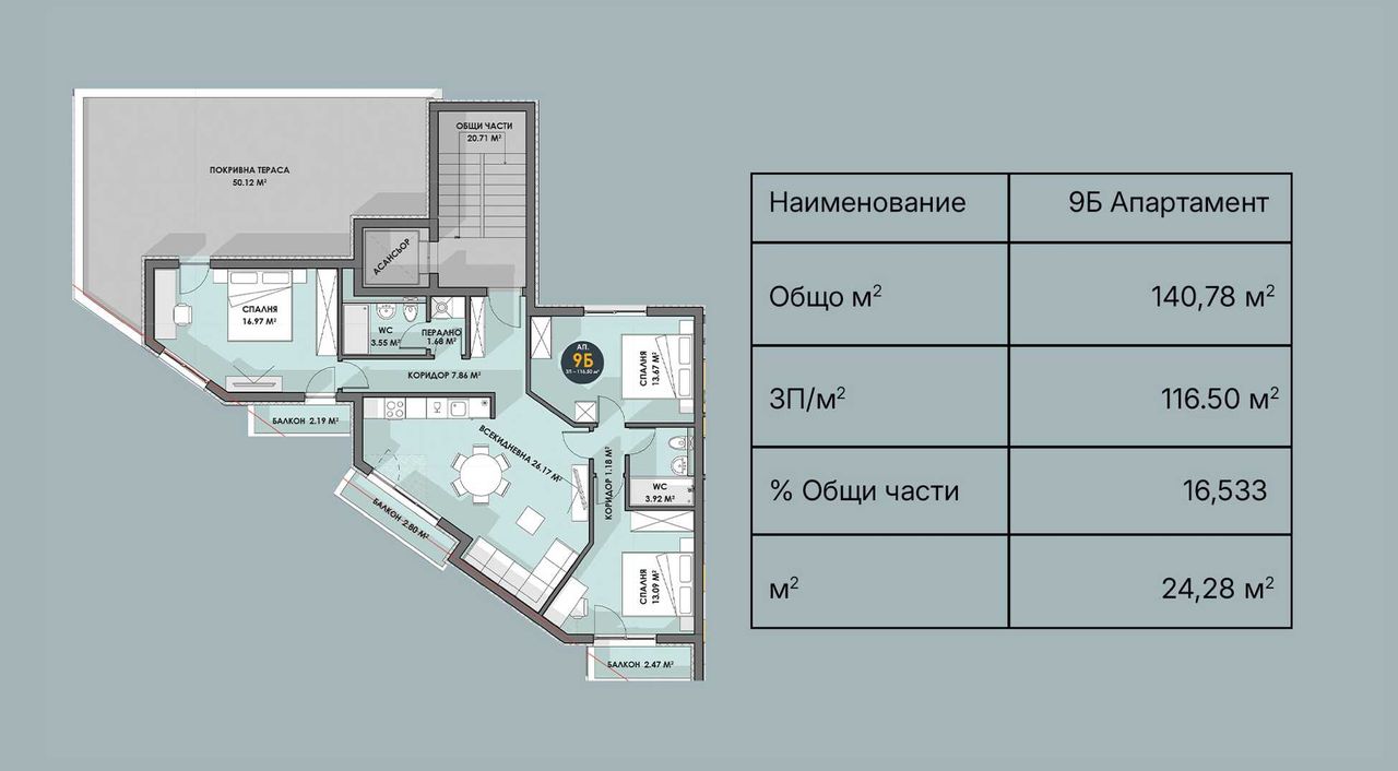 Продава се Четиристаен апартамент в Плевен, Дружба 1 - 141 кв.м за 887 €/кв.м - Снимка #3