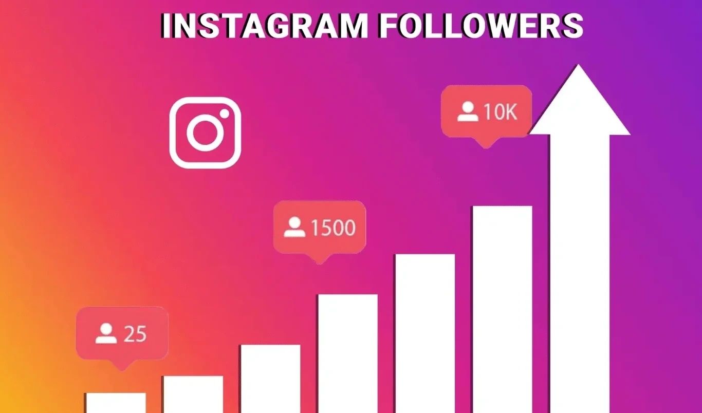 Crește-ți rapid canalele de Youtube, TikTok, Facebook, Instagram etc