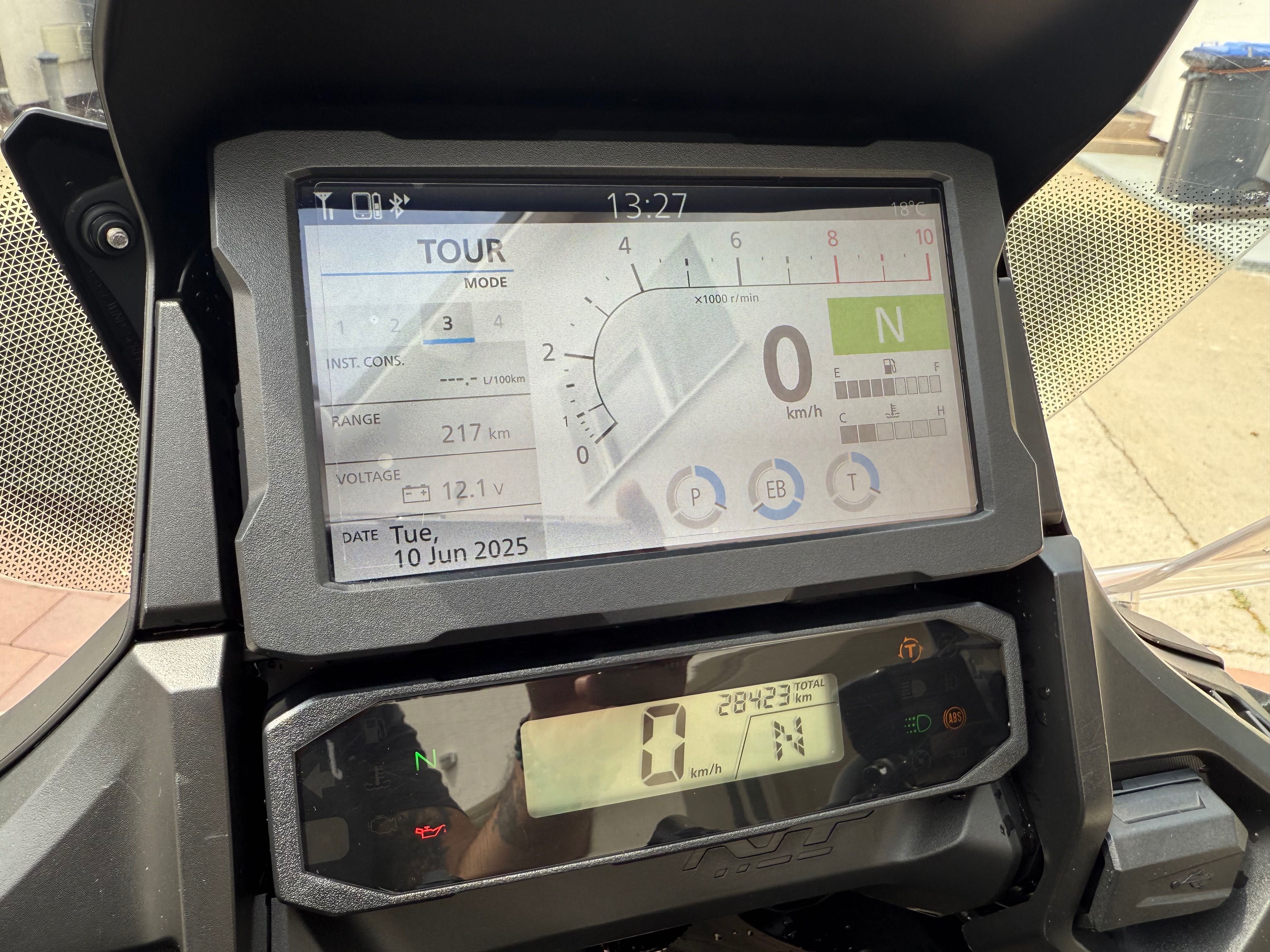 Honda NT 1100 2023