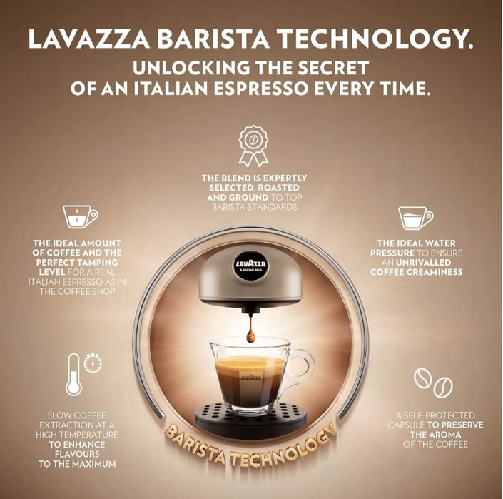 Кафе машина Lavazza a Modo Mio