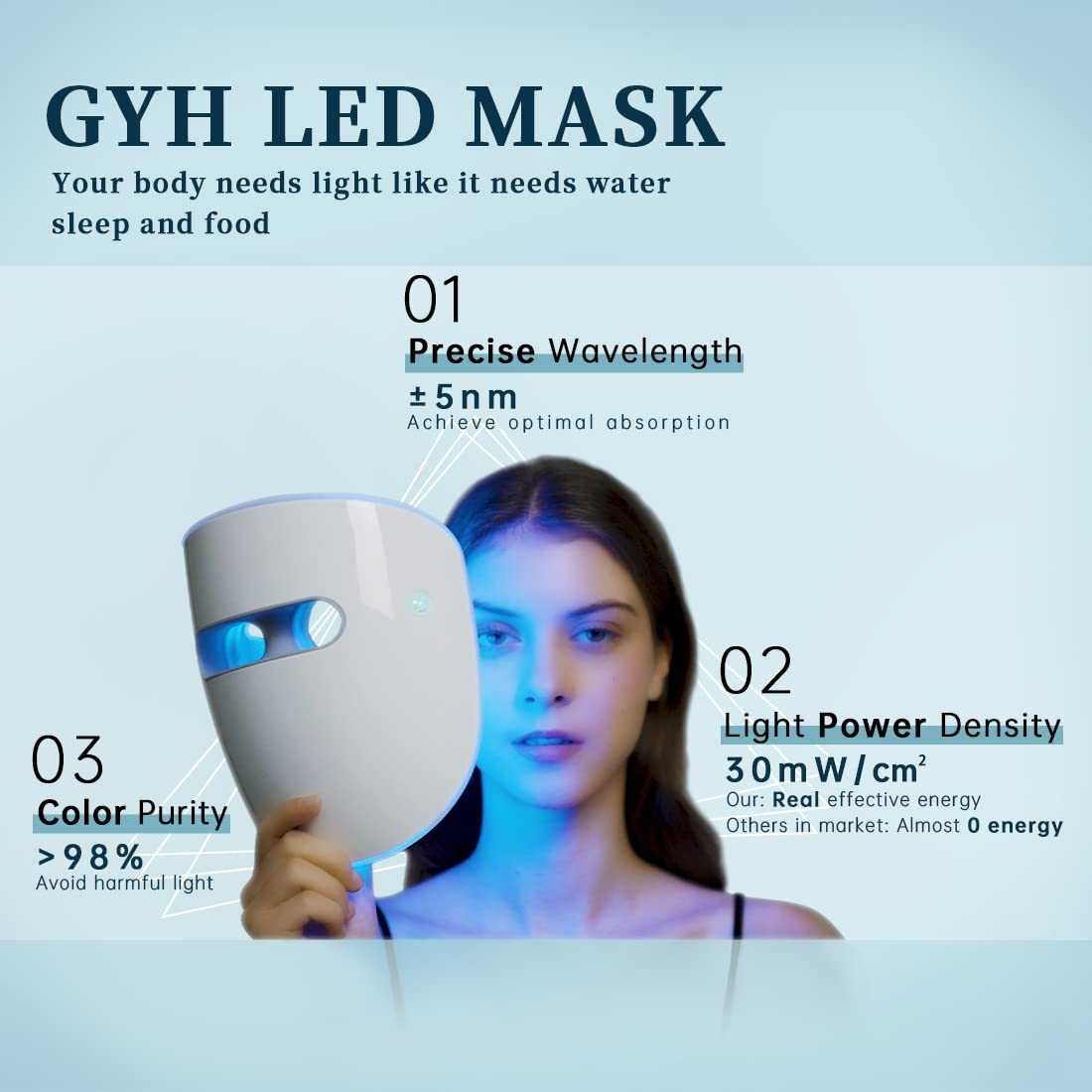 ЛЕД маска за терапия на лице профи серия GYH Cloud S