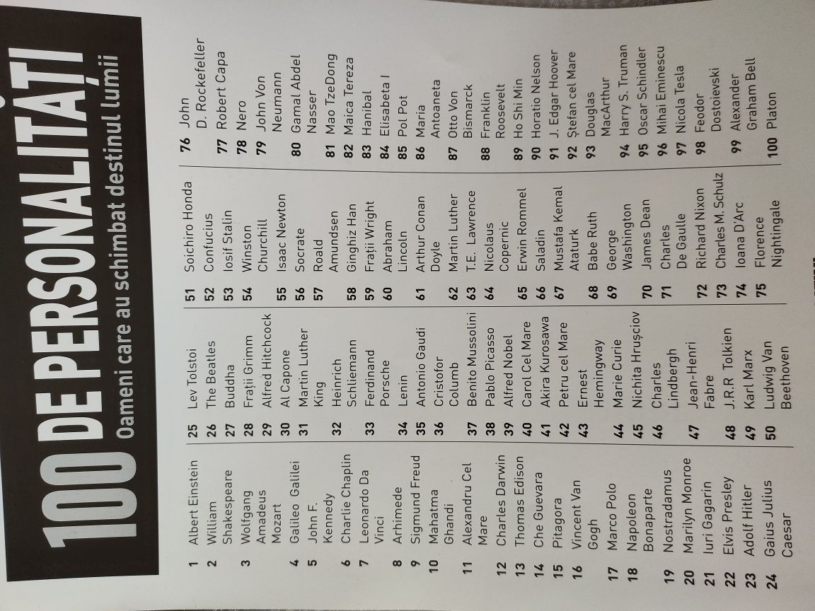 Colectia 100 personalitati