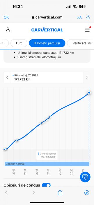 Tiguan 2011 euro 5 184.000 km reali 4x4