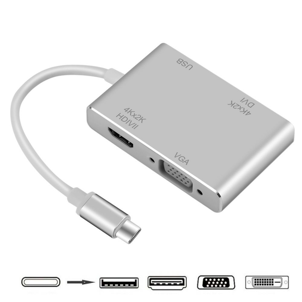 cablu convertor Thunderbolt, type c HDMI la VGA pt laptop MacBook