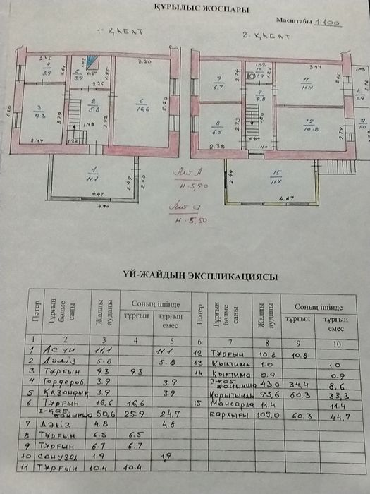 Продам Коттедж на два хозяина