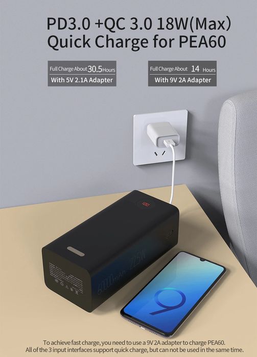 Baterie externă 60000 mAh Romoss PEA60