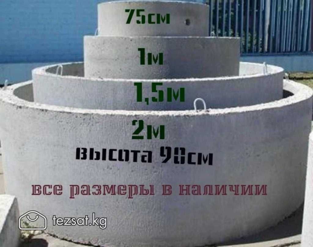 Продаю ЖБ кольца