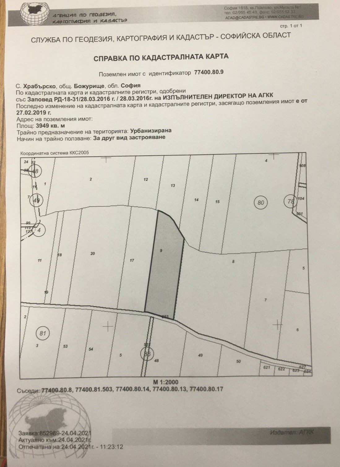 Продава ПАРЦЕЛ област София с. Храбърско