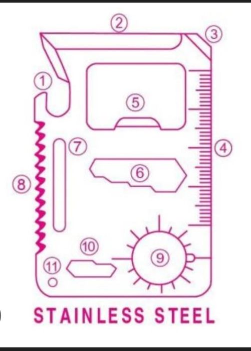 Мултифункционално устройство за оцеляване