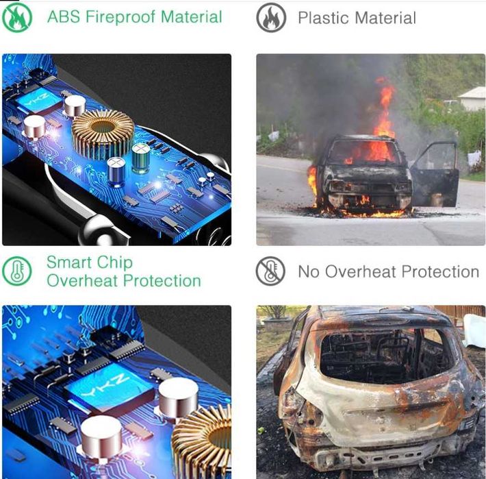 НОВО I бързо зарядно 30W 4 ports