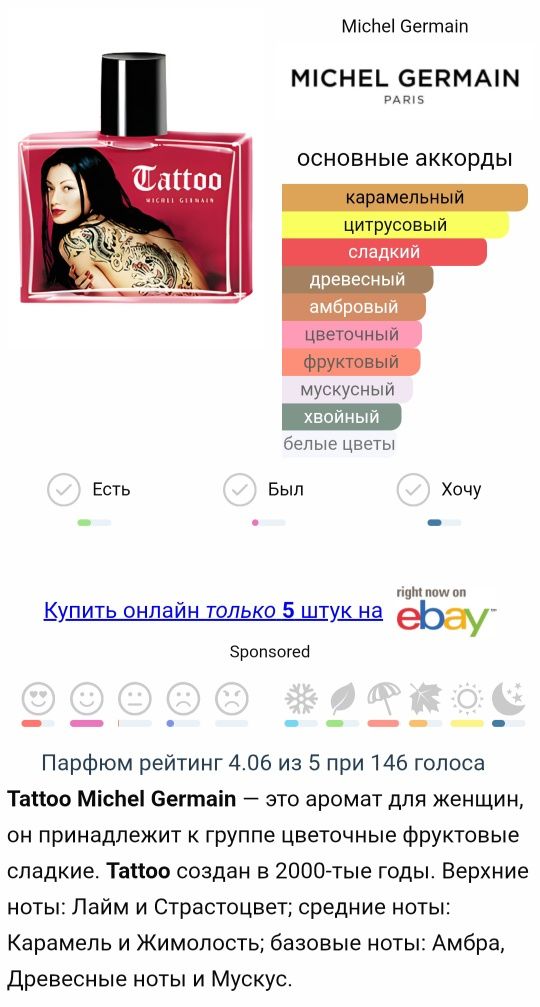 Парфюм духи мист
