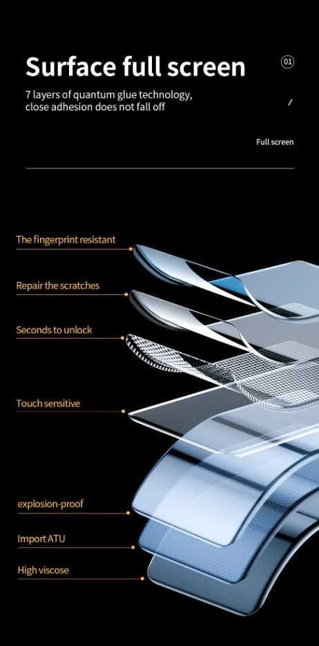 Защитная пленка на экран Samsung S22 Ultra 2шт