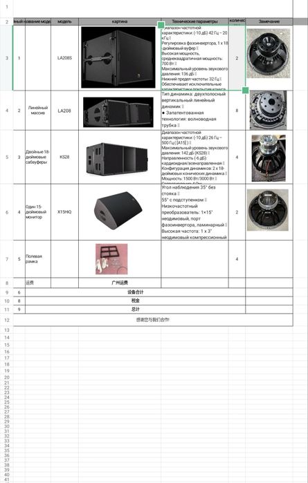 Kalonka l-acoustics калонка линейный массив
