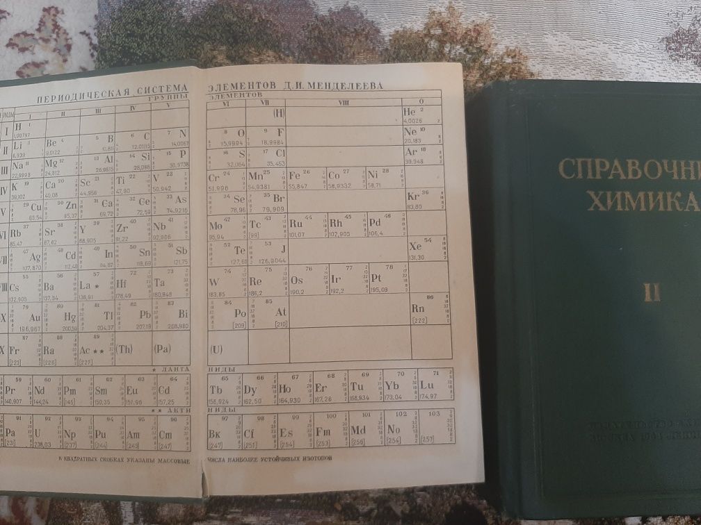 Справочник химика. В двух томах. Том первый 1953г, том второй 1964г.