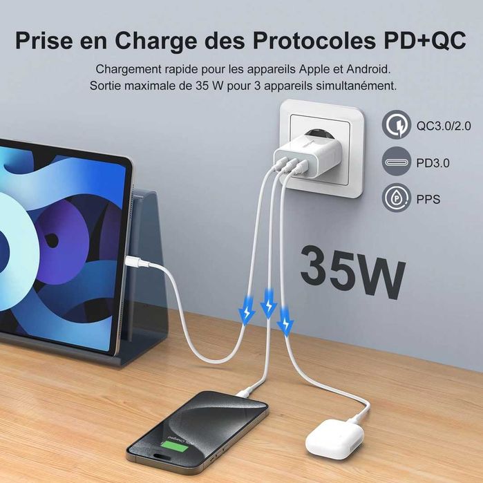 Incarcator Amoner 35W cu 3 porturi USB C pentru iPhone si Android