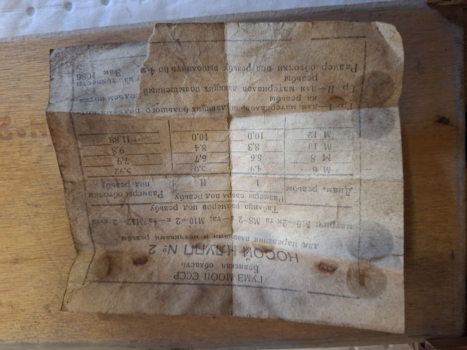 Trusa manuala de filetata vintage