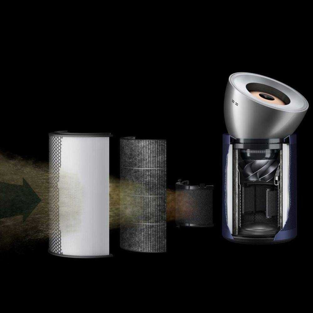 Очиститель воздуха Dyson Big+Quiet Formaldehyde BP03 Nickel and Blue