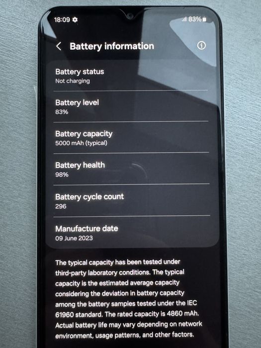 Samsung Galaxy A23 5G 128GB