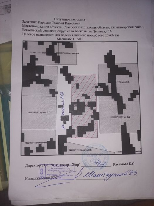 продам 10 соток в Бишкуле