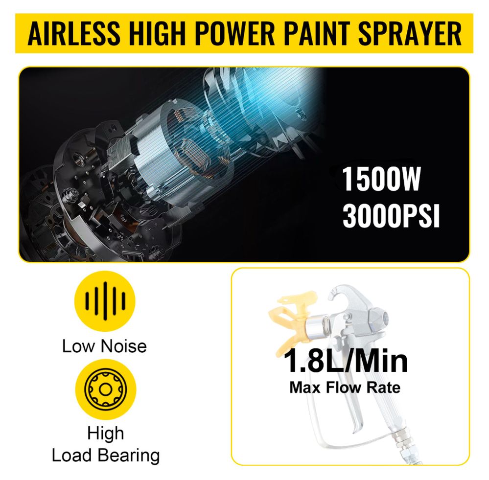 GD 450 1500 W 1,8 л/мин Машина за безвъздушно боядисване!Професионална