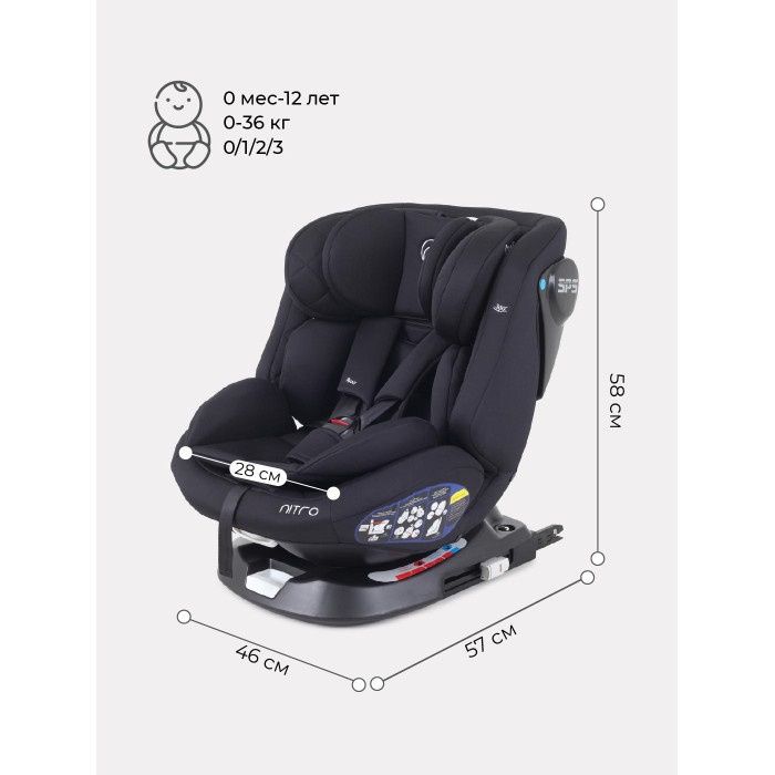 Автокресло Rant Nitro
isofix