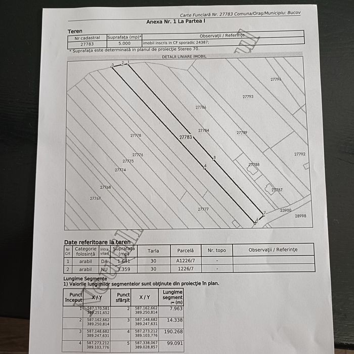 Proprietar, vând teren intravilan/ extravilan, lot de 5000 sau 10000 m
