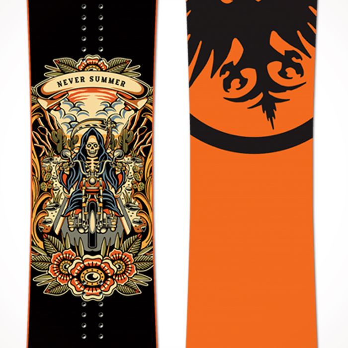 Never summer 2025 дъска 154