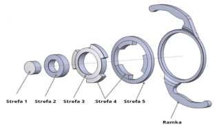 Eyecryl Sert IOL Biotech