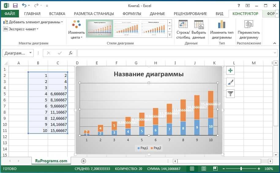 Финансовые модели и автоматизация процессов - Google sheets and Excel