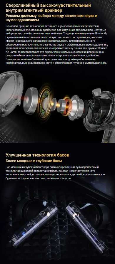 Новые TWS наушники KZ Carol PRO Hi-Fi ANC LDAC Bluetooth 5.4