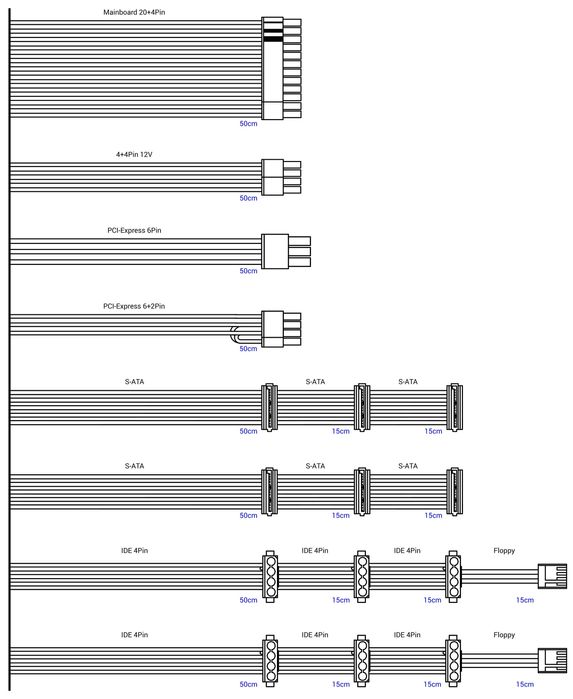 Sursa PC ATX 750w Energon EPS
