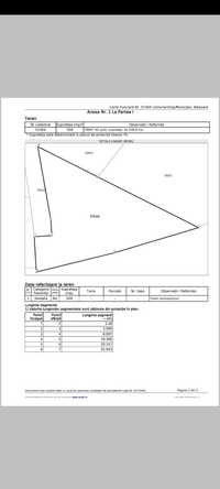 Teren  de vanzare/ schimba cu material de constructi